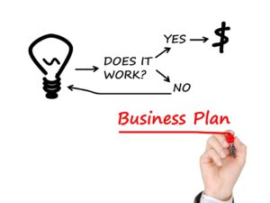 Lean Startup Business Planning Business Plan